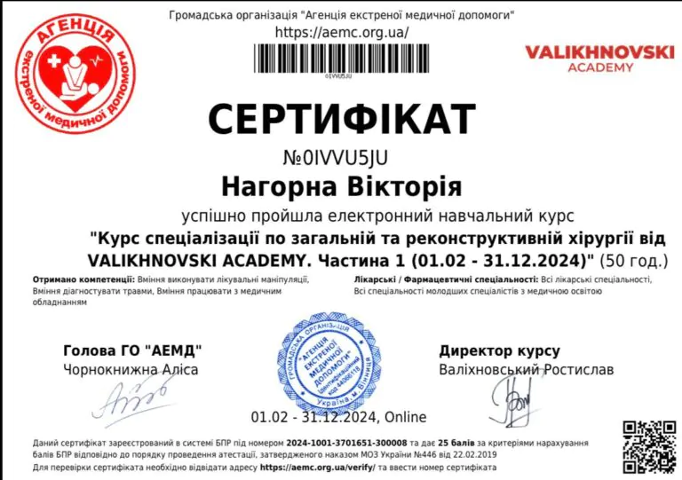 Нагорна Вікторія Олегівна