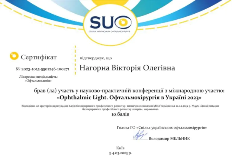 Нагорна Вікторія Олегівна